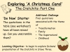 A Christmas Carol - The Cratchits Teaching Resources (slide 3/15)